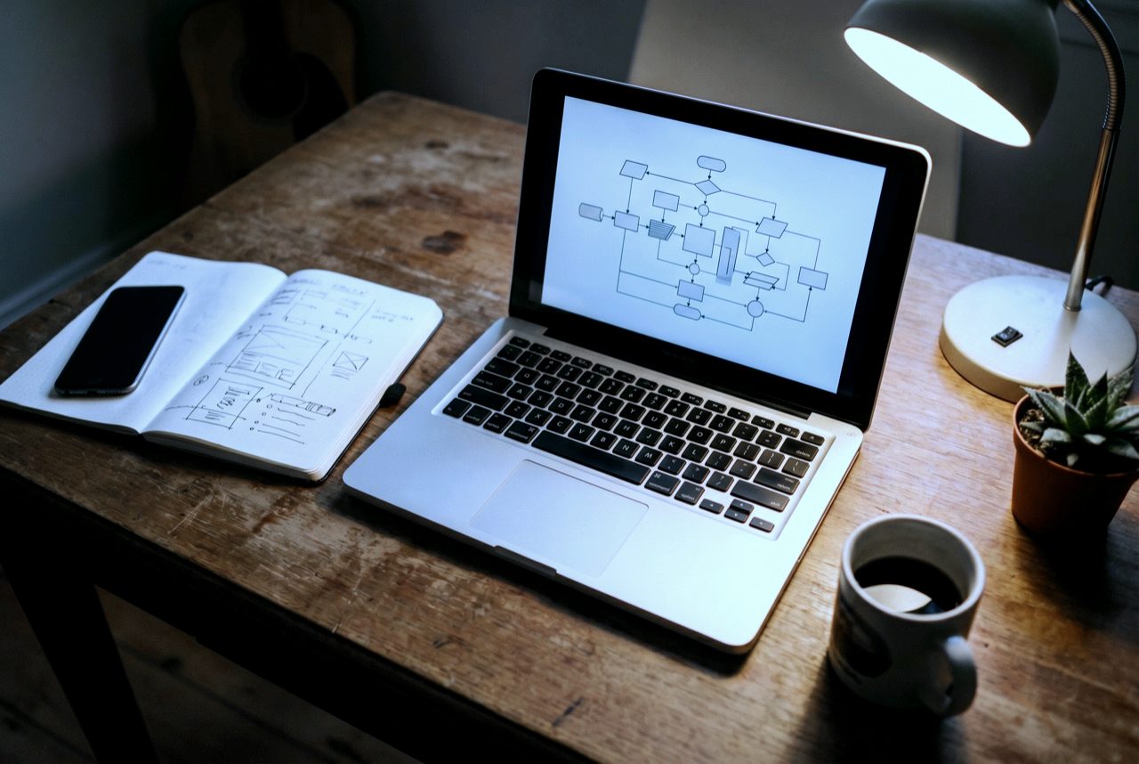 Schreibtisch von oben mit Laptop, Notizbuch und Workflow-Diagramm