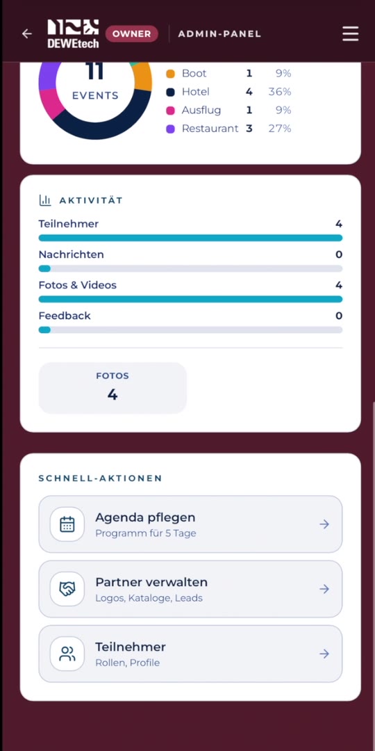 Admin-Panel der Garda Event-App